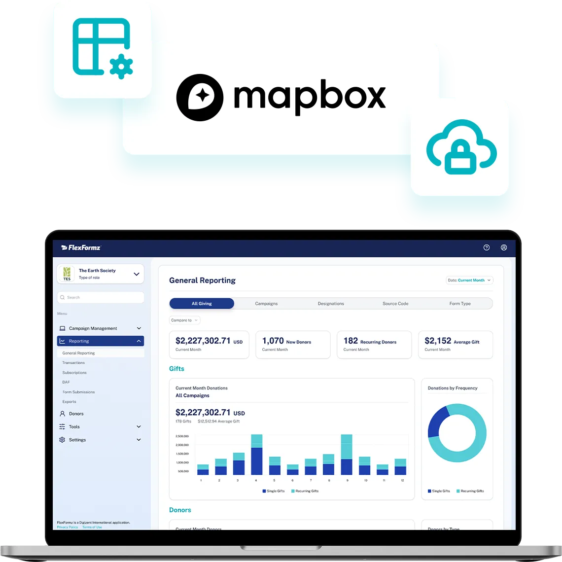 Integrations Screen Mepbox 2x