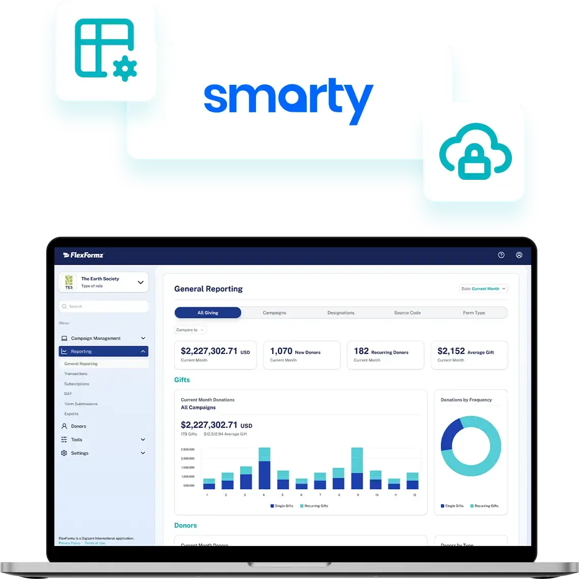 Integrations Screen Smarty 2x