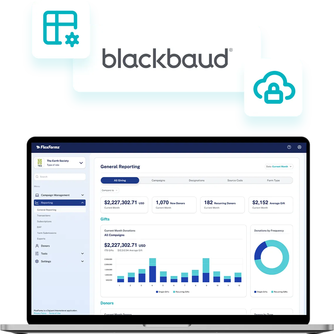 Integrations Screen 2x