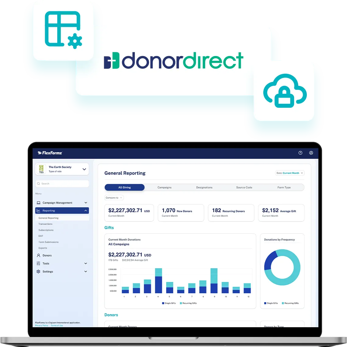 Integrations Screen Donordirect 2x