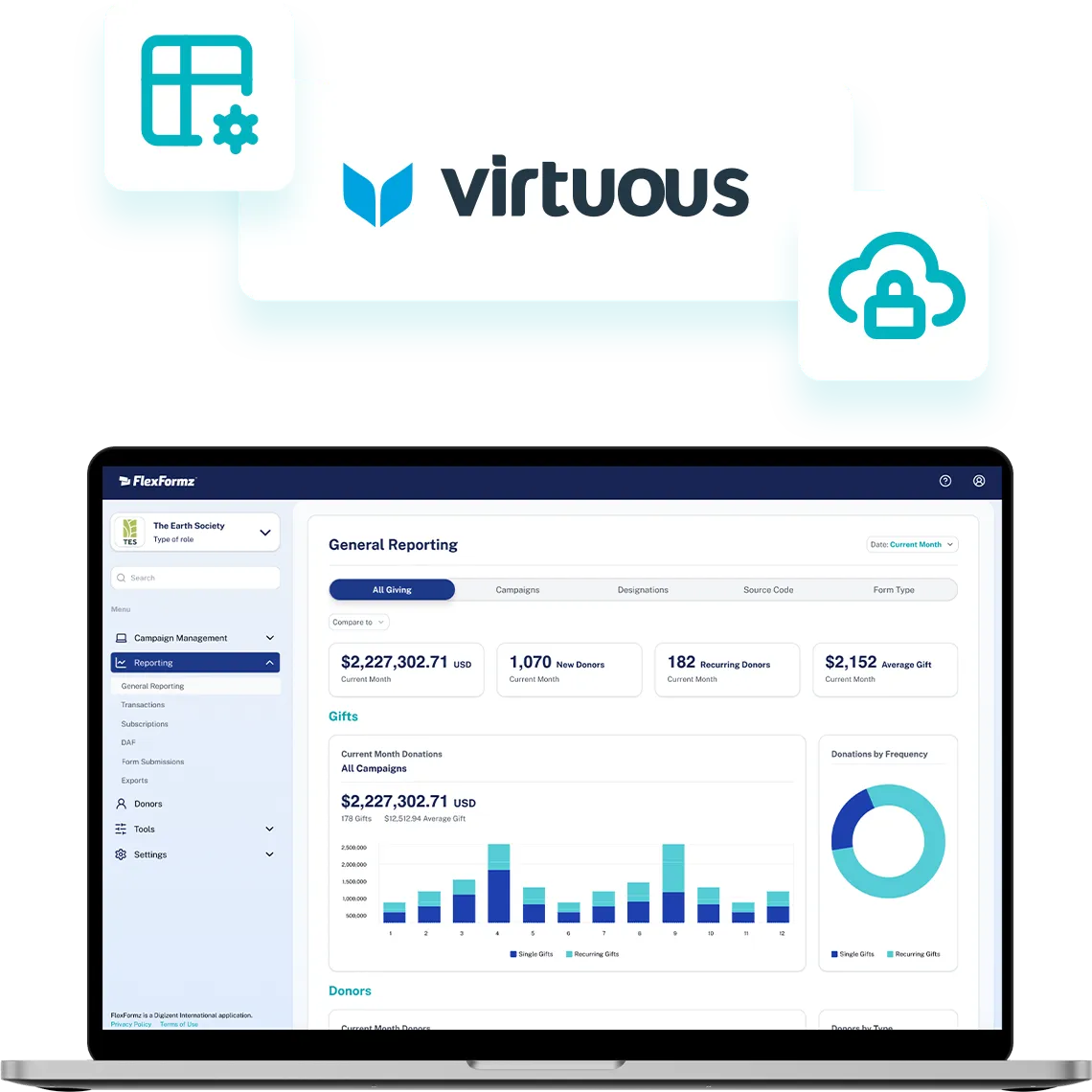 Integrations Screen Virtuous 2x
